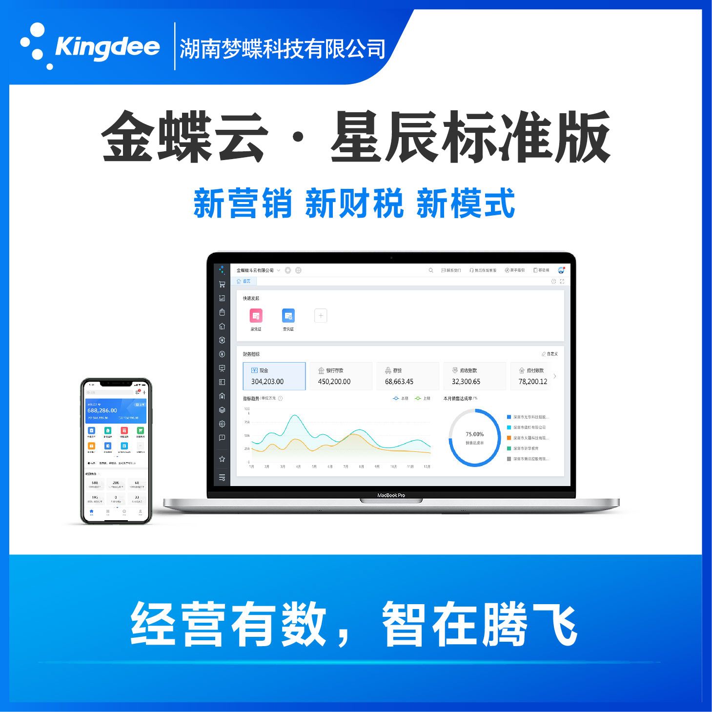 金蝶云星辰標(biāo)準(zhǔn)版