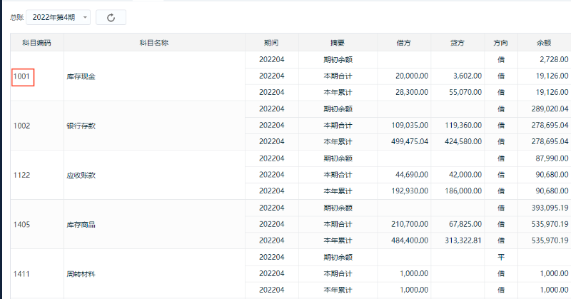 金蝶精斗云云會(huì)計(jì)
