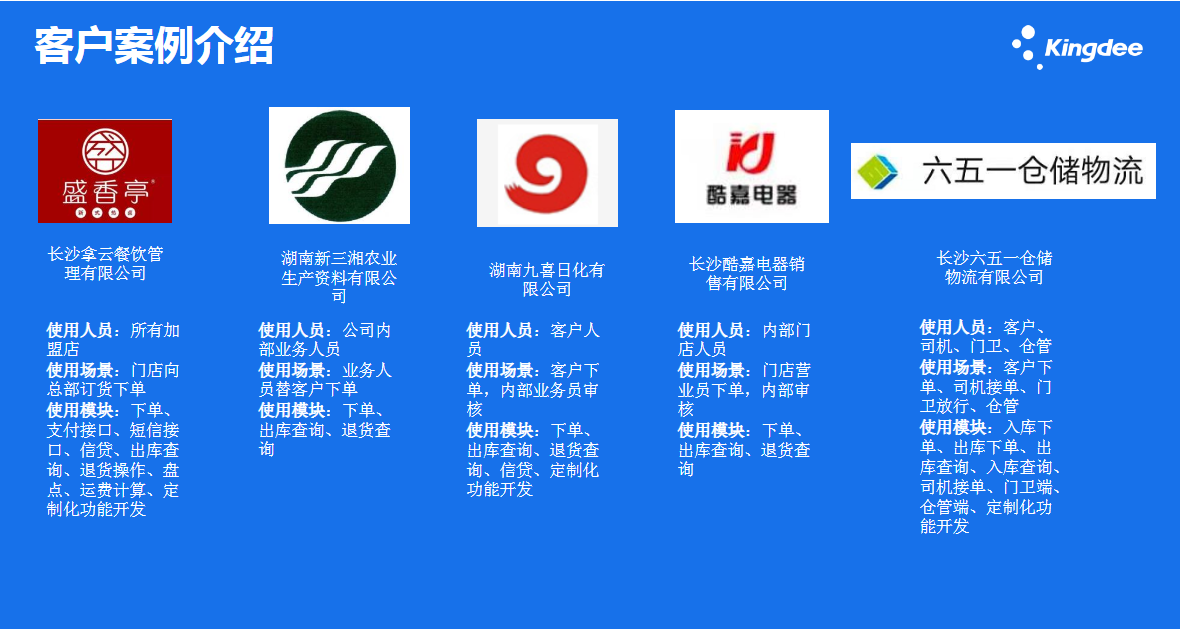 專屬訂貨商城，帶來(lái)更多客源