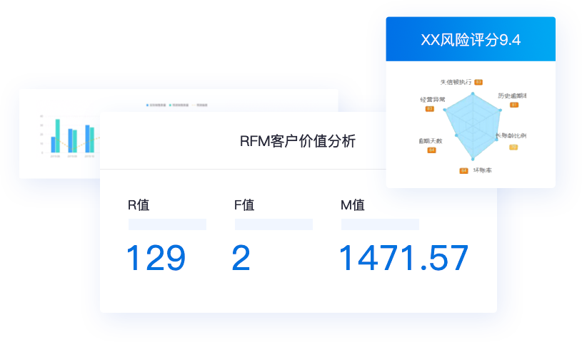 多維商品管理，適配多行業特性