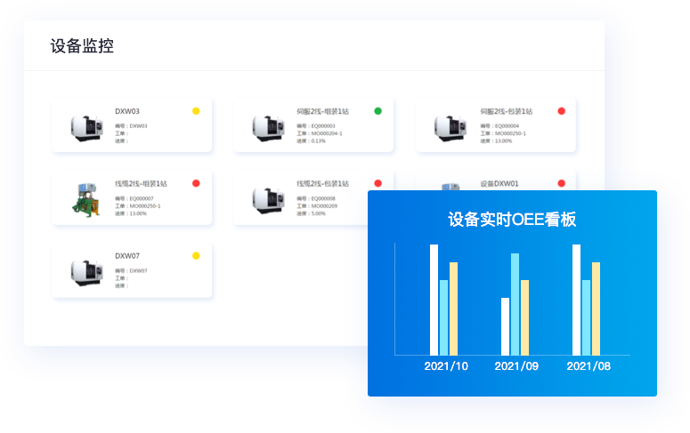 車銷訪銷，隨時(shí)隨地開展業(yè)務(wù)