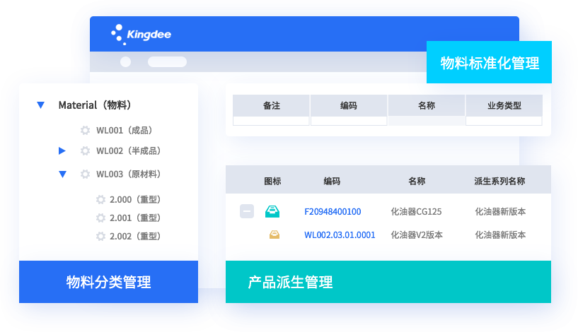 精細(xì)庫存管理，貨倉打理更輕松