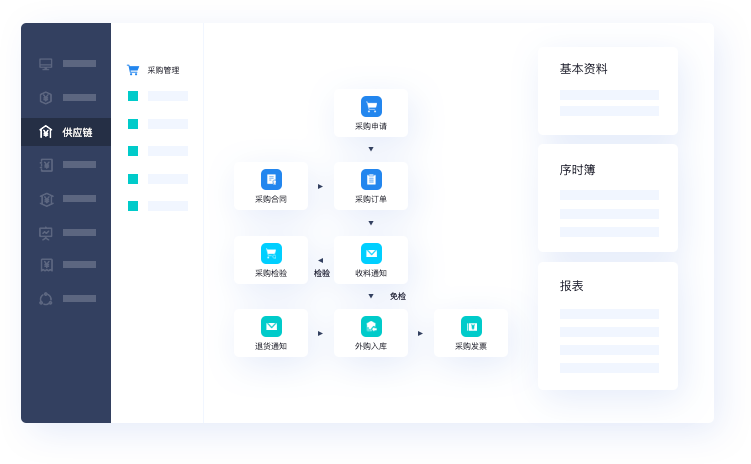 生產(chǎn)全流程追溯，品質(zhì)持續(xù)改善